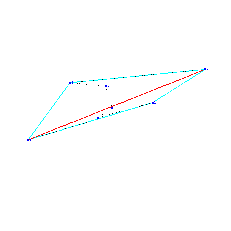 Flugauswertung